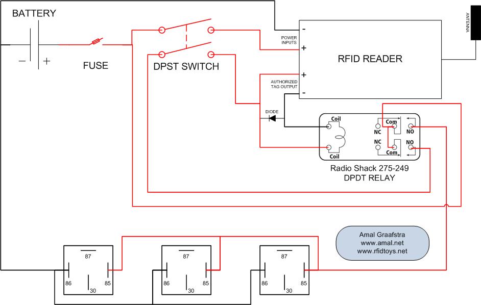 Motorcycle Ignition Switch Wiring Diagram from blog.amal.net